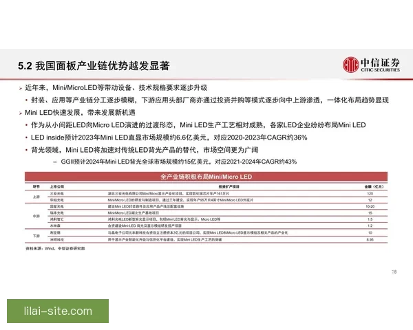 基于数据模型的世界杯竞猜结果预测策略与投注技巧深度解析与实战