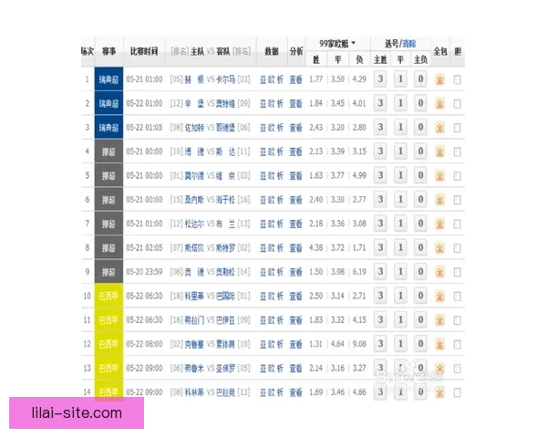 2026世界杯竞猜入口全面解析助你轻松掌握赛事投注秘诀