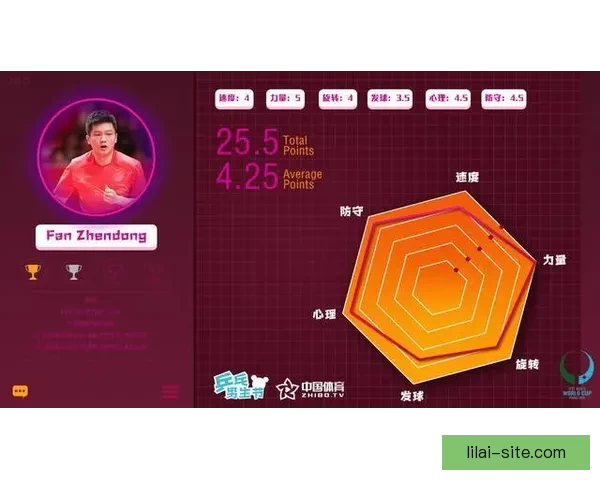 掌握世界杯竞猜投注技巧与数据分析思路提升胜率的实战经验分享