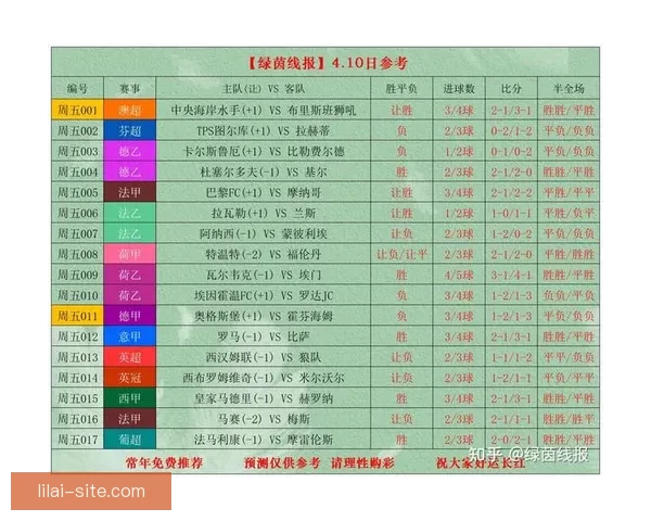 世界杯体育竞猜盘口全解析及最新投注策略指南